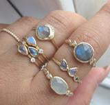 Load image into Gallery viewer, MORRO LABRADORITE RING
